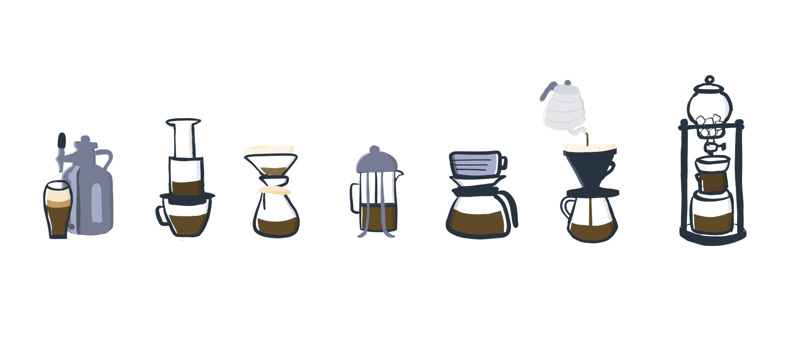 draft_coffee_ricos